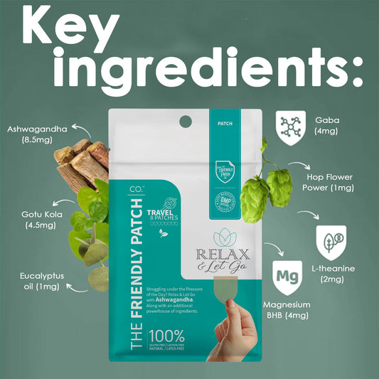 Zen - Relax & Let Go travel patches 8 pack