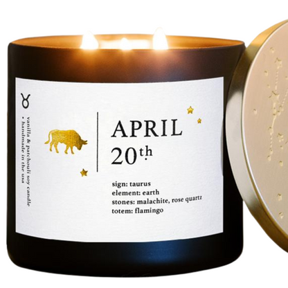 April Birthdate Zodiac Candles