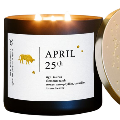 April Birthdate Zodiac Candles