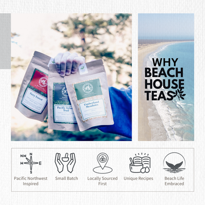 Beach Wellness: Restore
