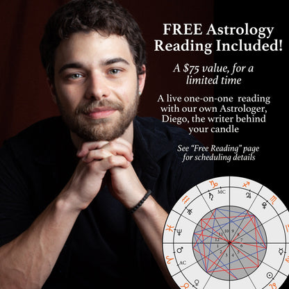 July Birthdate Zodiac Candles