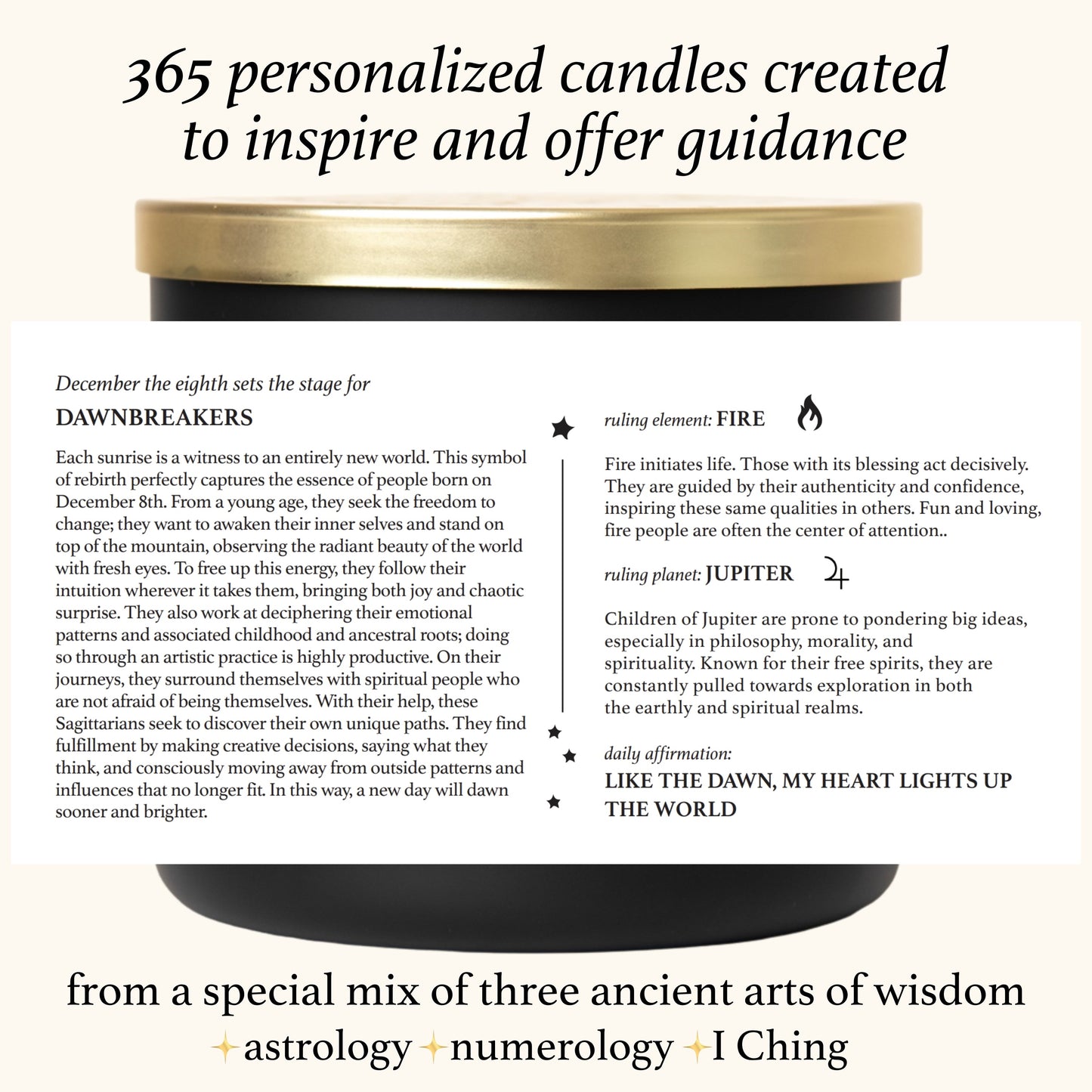 April Birthdate Zodiac Candles