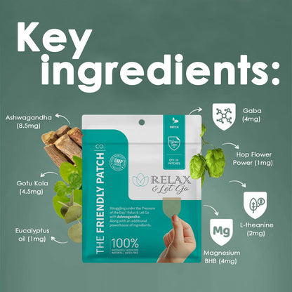 Zen - Relax & Let Go with Ashwagandha - 28 Patches