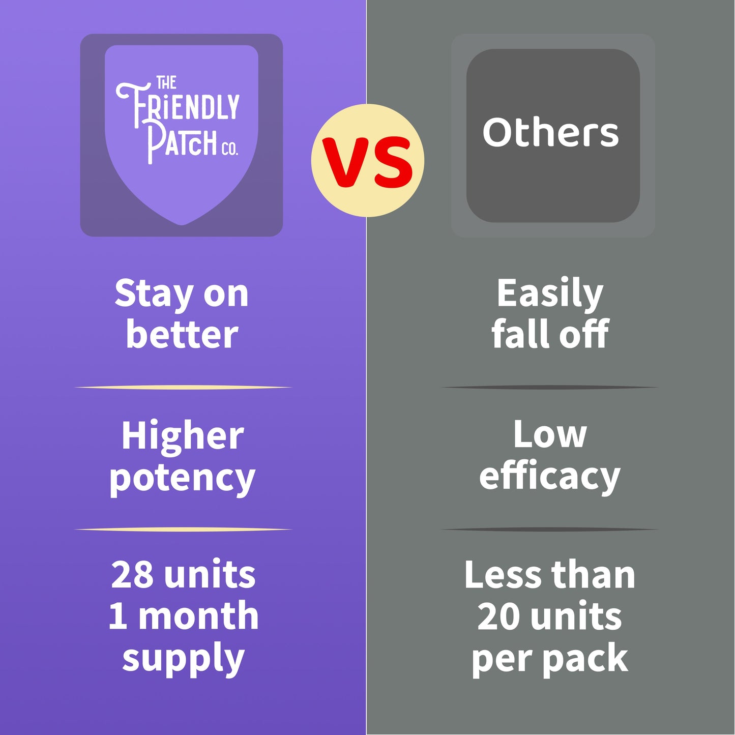 Snooze Sleep Patch - 28 Patches