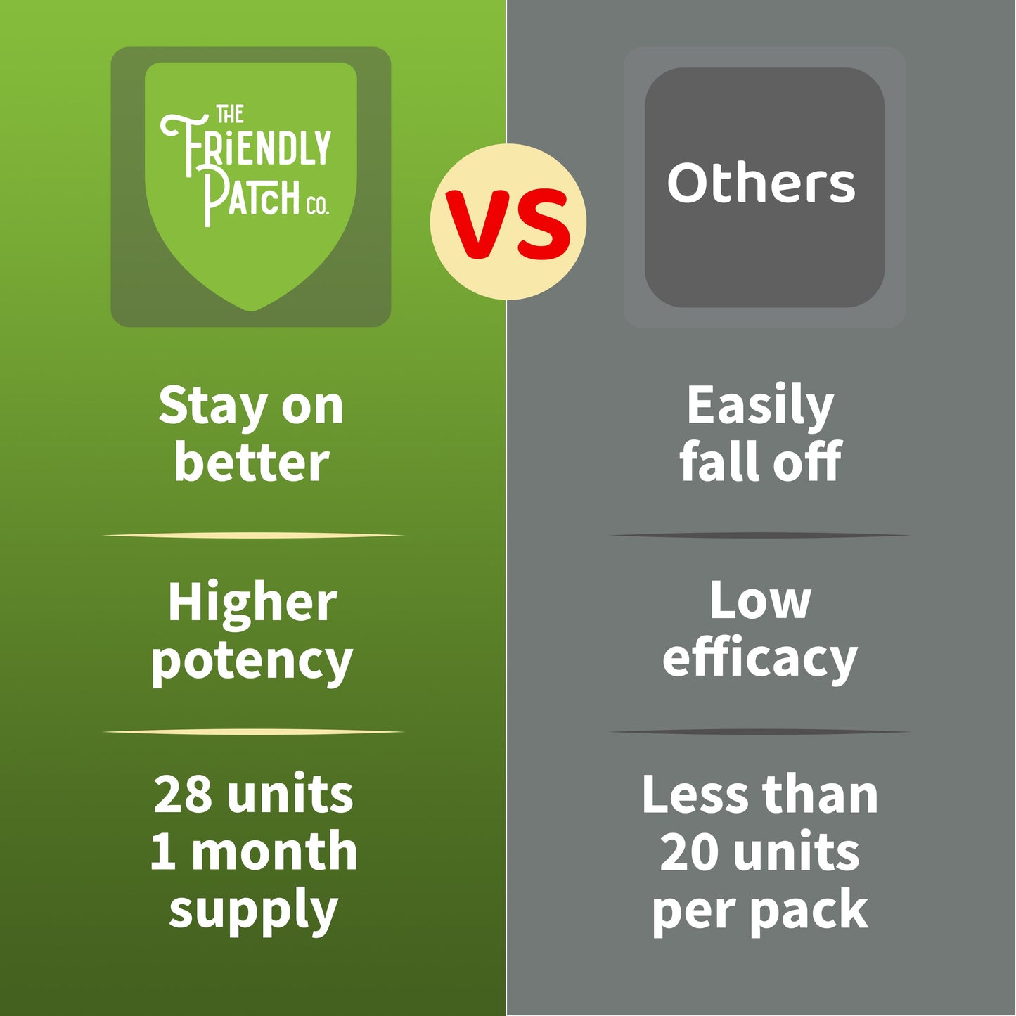 Boost Energy Patch - 28 Patches