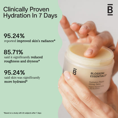 Hydration Repair Honey Salve